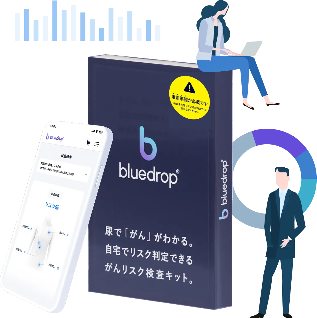 尿で「がん」がわかる。自宅でリスク判定できるがんリスク検査キット